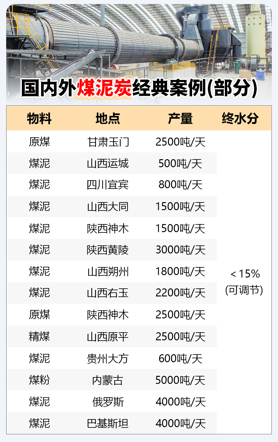 ú��ú̿��əC